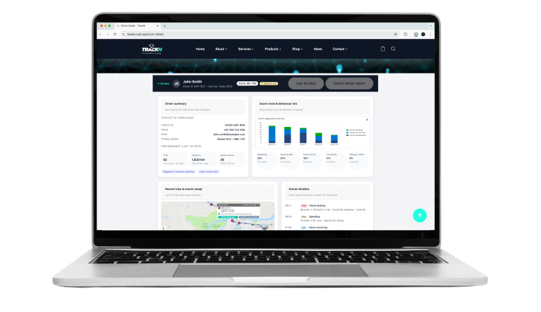 Reduce Insurance Claims with TrackN’s Driving Behaviour & Telematics Data